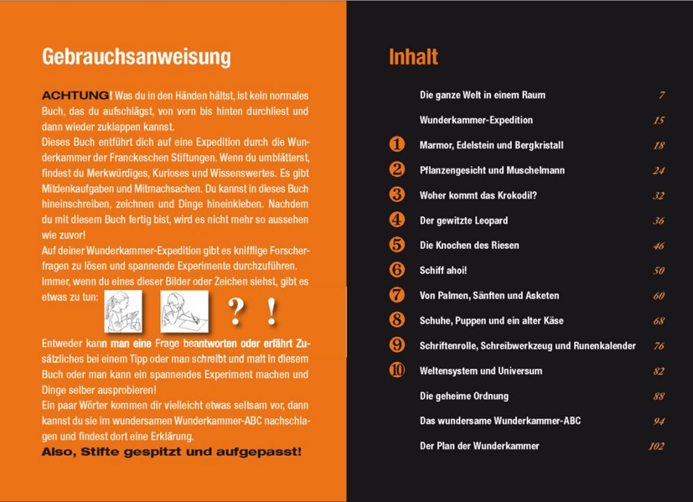 Die Doppelseite bietet das Inhaltsverzeichnis des Buches sowie eine Gebrauchsansweisung.